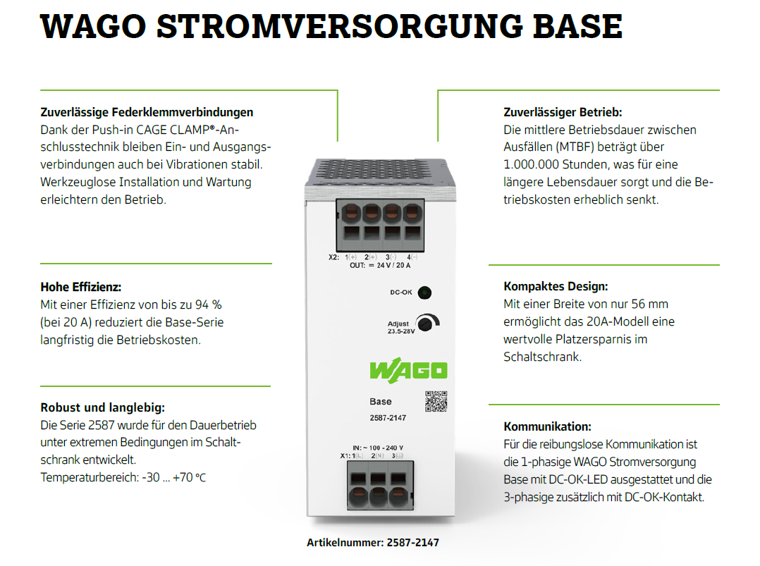 WAGO Stromversorgung Base WAGO Stromversorgung Base