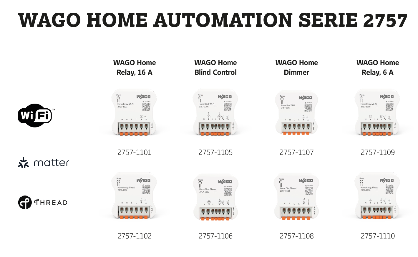 WAGO Home Automation Serie 2757